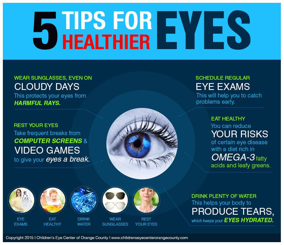 5 Tips for Healthier Eyes | Orange County Children's Eye Doctor | Dr ...