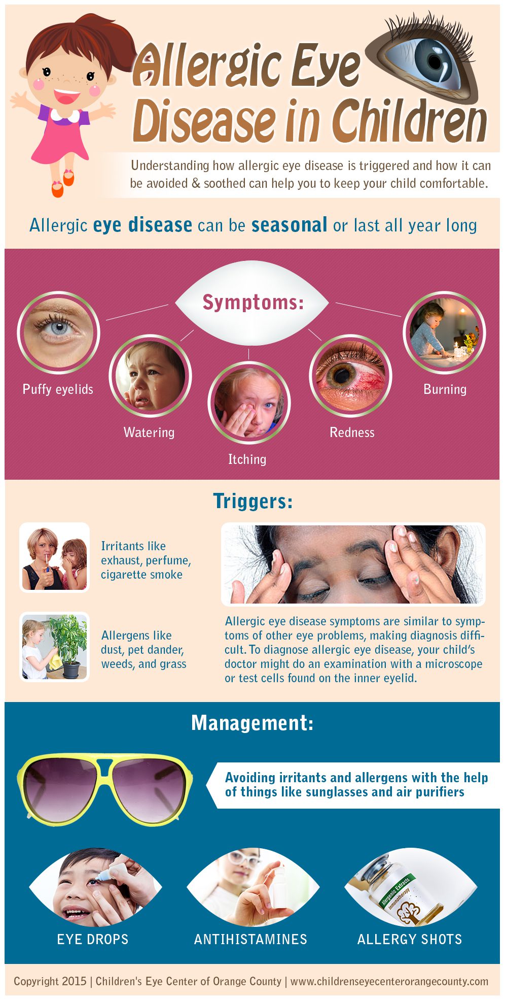 Allergic Eye Disease in Children | Orange County Children's Eye Doctor ...