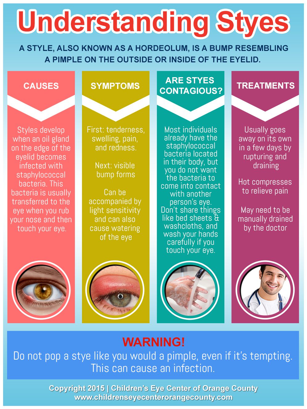 Understanding-Styes-by-Childrens-Eye-Center-of-Orange-County